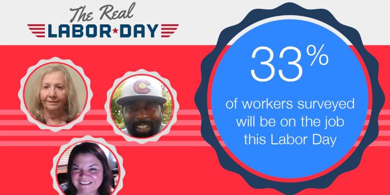 The Real Labor Day: is it still about celebrating workers?